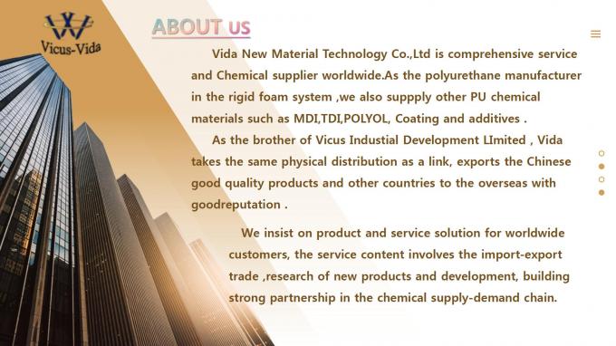 China Vida New Material Technology Co., Ltd. company profile